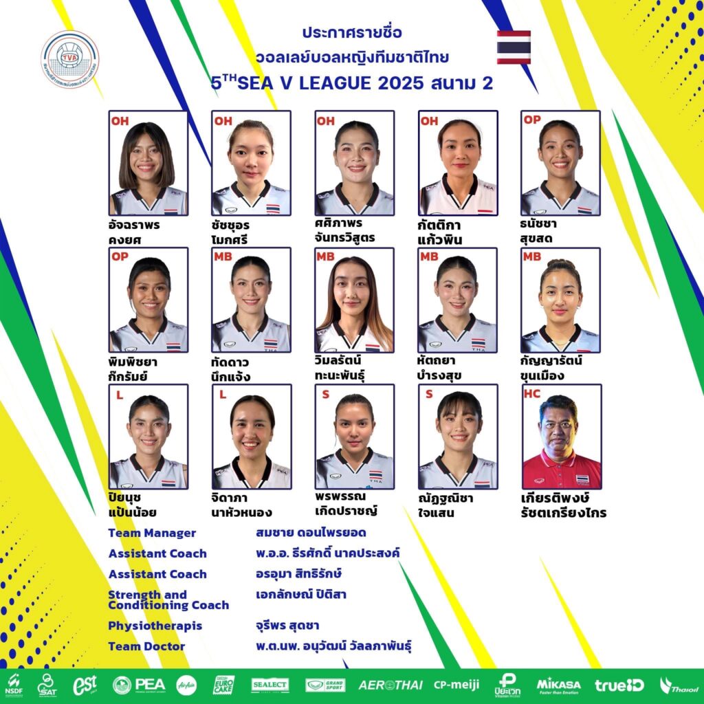 วอลเลย์บอลหญิงทีมชาติไทย พบ อินโดนีเซีย ซี วี ลีก 2025 สัปดาห์ 2
