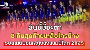 นักตบฝรั่งเศสฉลองชัยหลังเอาชนะจีน 3-1 เซต วอลเลย์บอลหญิงชิงแชมป์โลก 2025
