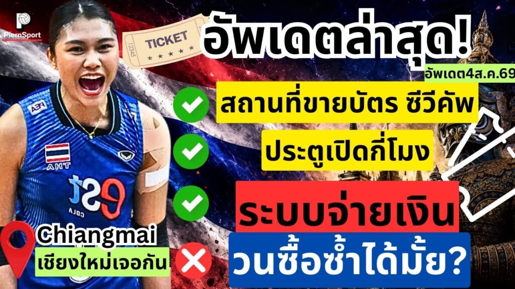 บัตรซีวีลีก เลก 2 เปิดขาย 6 ส.ค. เช็กจุดซื้อ
